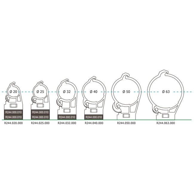 MONTAGE KLEMMEN R244