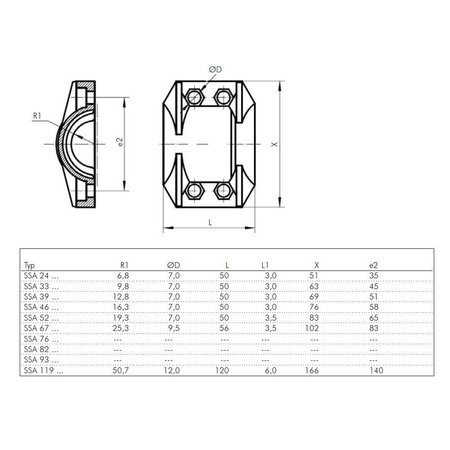 PROFI-PRODUCT Schaal slangklemmen | Aluminium