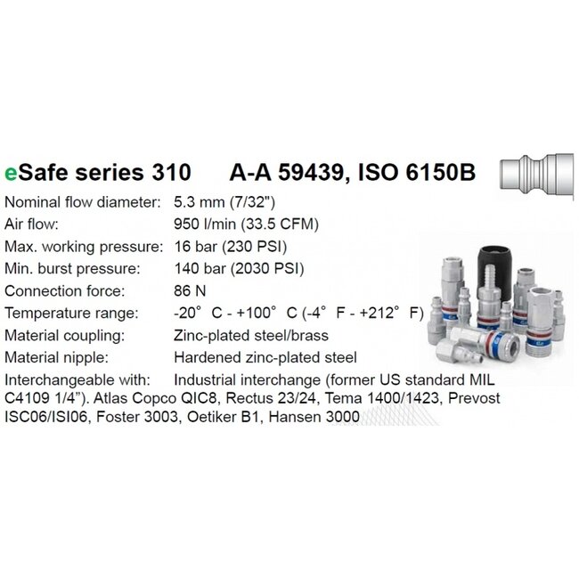 ISO 6150B06 PROFIEL DN5.3 | Snelkoppeling 310 eSafe met BU-draad BSPT