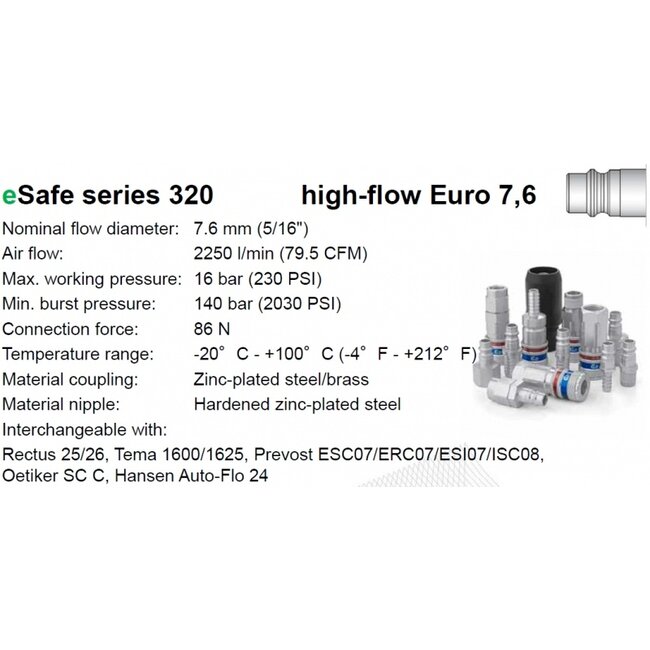 EURO PROFIEL DN7.6 | Snelkoppeling 320 eSafe met BU-draad BSPT
