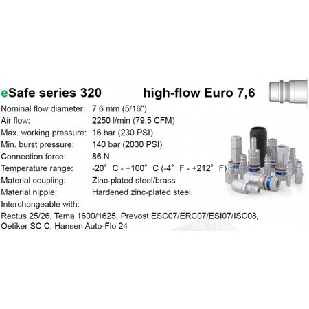 CEJN Veiligheidskoppeling 320 eSafe | EURO | Slangpilaar