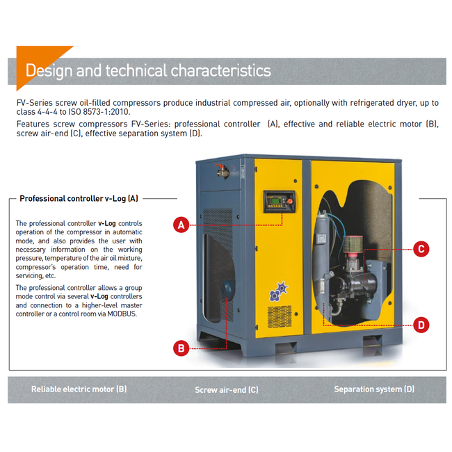 SCHROEFCOMPRESSOREN FV30-Serie tot 5,1 m³/min.