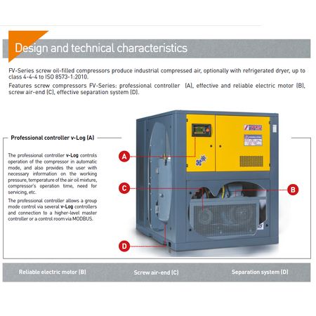 COMPRAG SCHROEFCOMPRESSOREN F90-Serie tot 14,7 m³/min.