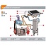 SCHROEFCOMPRESSOREN AR15-Serie tot 2,3 m³/min.