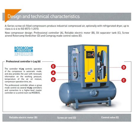 COMPRAG SCHROEFCOMPRESSOREN AR18-Serie tot 3,1 m³/min.