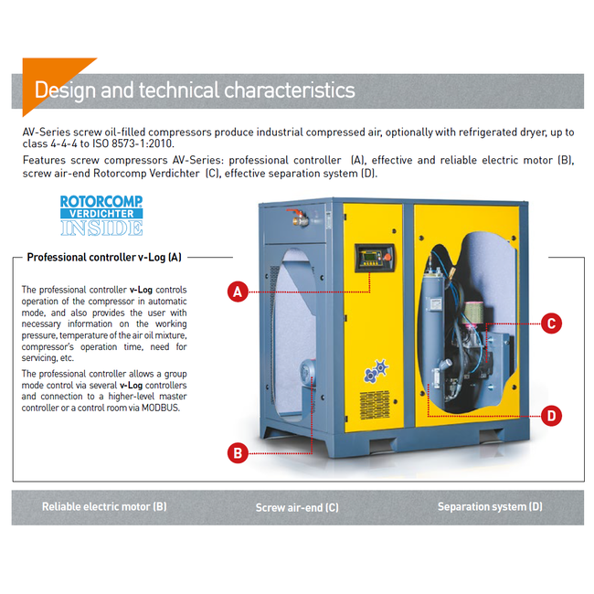 SCHROEFCOMPRESSOREN AV55-Serie tot 8,7 m³/min.