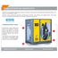 SCHROEFCOMPRESSOREN AV55-Serie tot 8,7 m³/min.