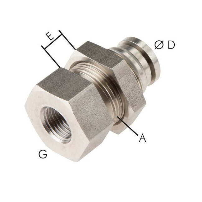 RVS  PUSH-IN  SCHOTDOORVOER BI-DRAAD