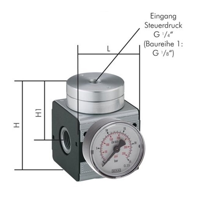INDIRECTE DRUKREGELAAR | BV-1 | 2.100 L/MIN.