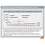 FREQUENTIEGEREGELDE SCHROEFCOMPRESSOREN D22-Serie tot 3,6 m³/min.