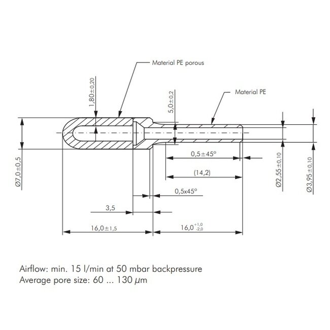 INSTEEK GELUIDSDEMPERS KUNSTSTOF