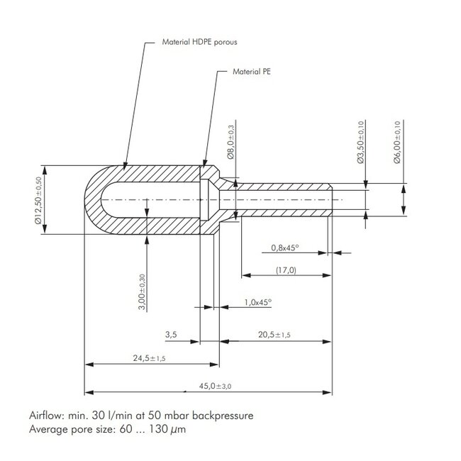 INSTEEK GELUIDSDEMPERS KUNSTSTOF