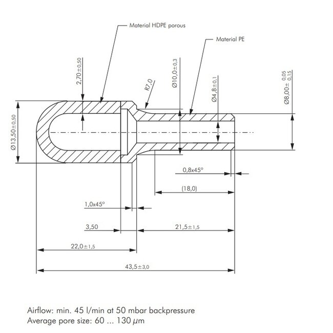 INSTEEK GELUIDSDEMPERS KUNSTSTOF