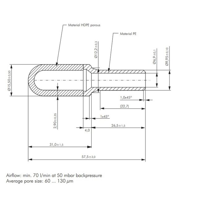 INSTEEK GELUIDSDEMPERS KUNSTSTOF