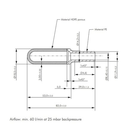 Sang-A INSTEEK GELUIDSDEMPERS KUNSTSTOF