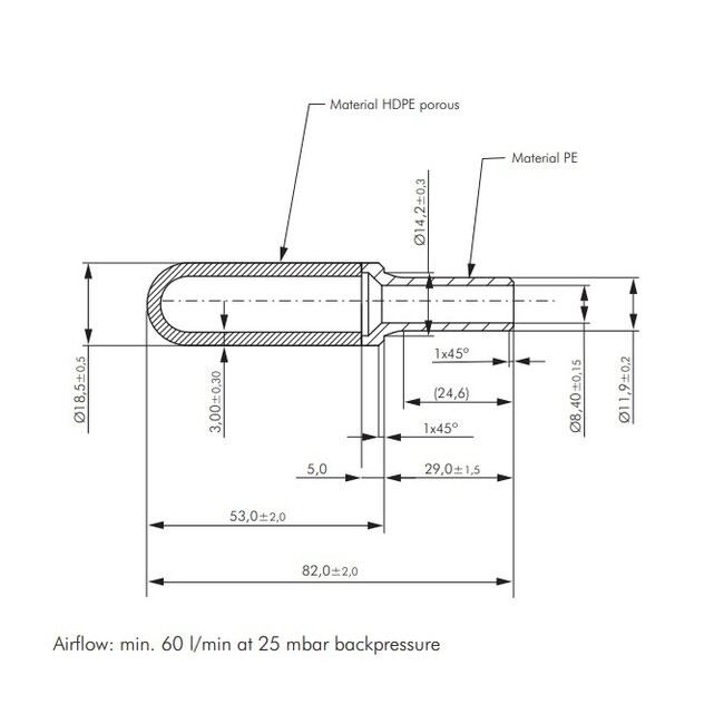INSTEEK GELUIDSDEMPERS KUNSTSTOF