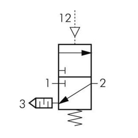 KNOCKS 3/2 VENTIEL PNEUMATISCH | NC|  BV4