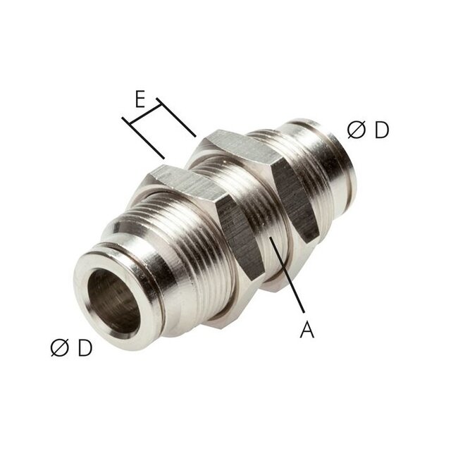 MESSING VERNIKKELD - PUSH IN - VERBINDINGSKOPPELING - PMM