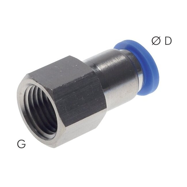 SANG-A PUSH IN FITTINGEN - RECHTE OPSCHROEF -PCF-G