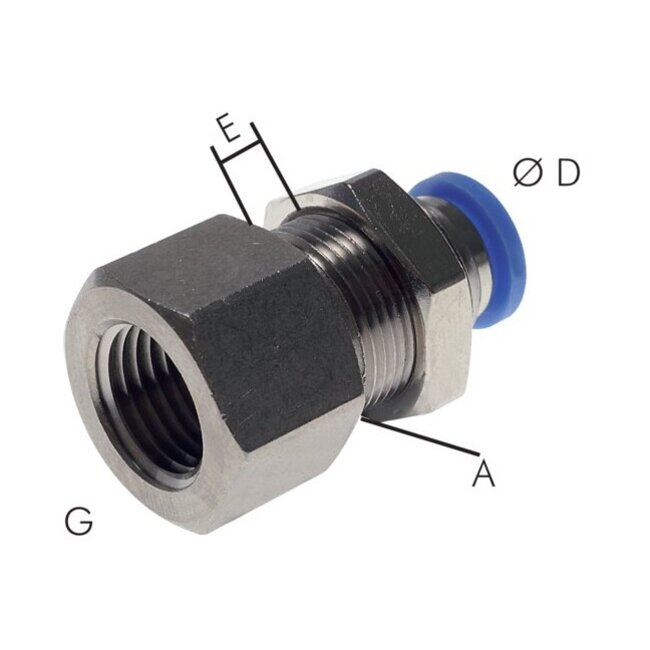 SANG-A PUSH IN FITTINGEN - RECHTE OPSCHROEF -PMF-G