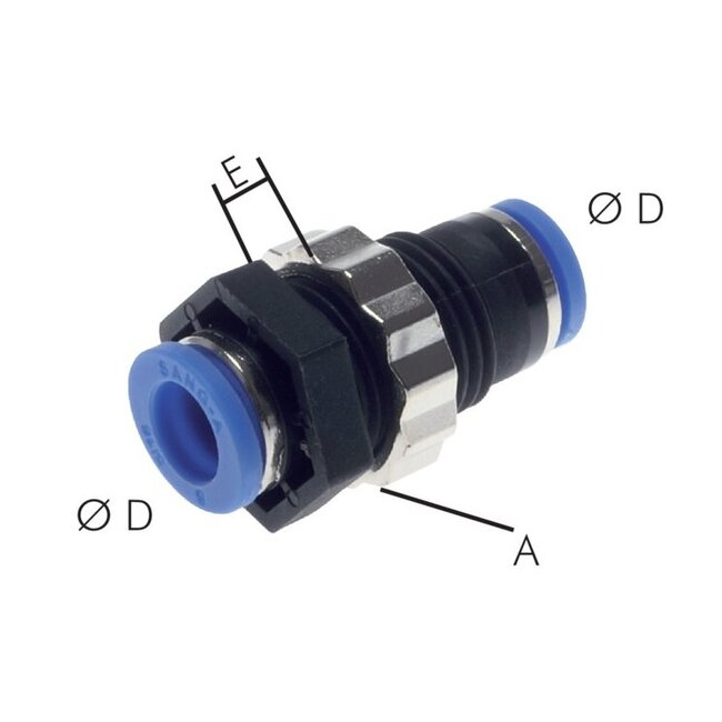 SANG-A PUSH IN FITTINGEN - VERBINDINGSKOPPELING -PPM