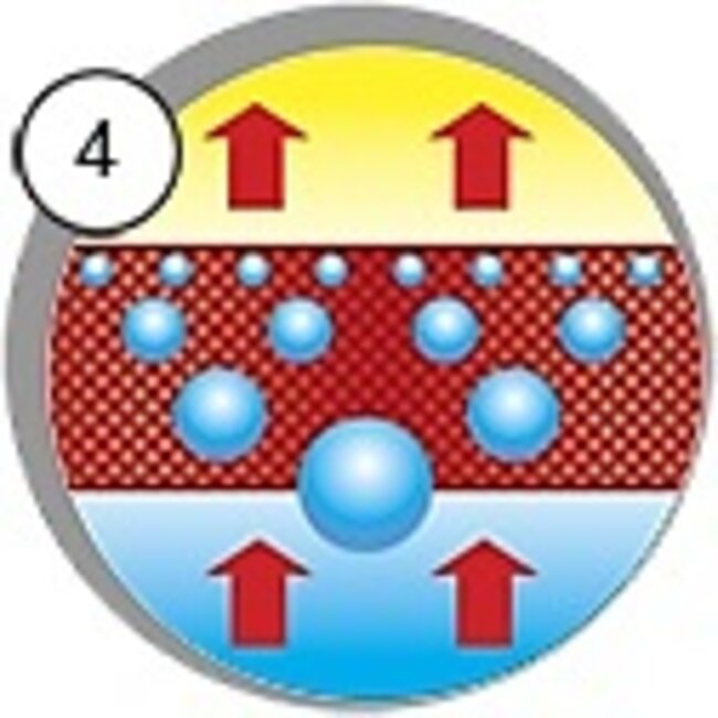 Perslucht vochtafscheidingssysteem Type - MEX-P-2