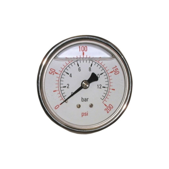Manometers