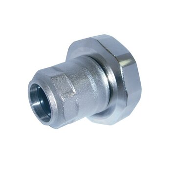 Verloop insteekkoppelingen