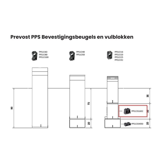 BEVESTIGINGSBEUGELS | PPS1CI