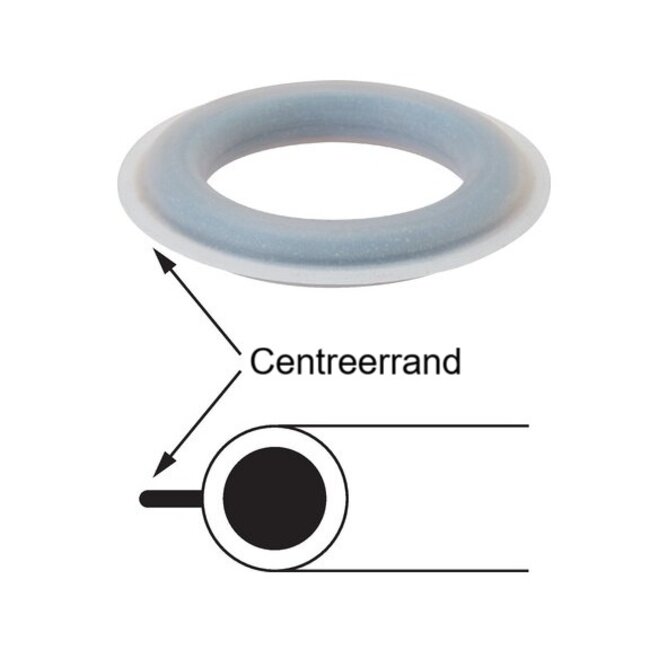Afdichtingen voor Camlock koppelingen - FKM/PTFE