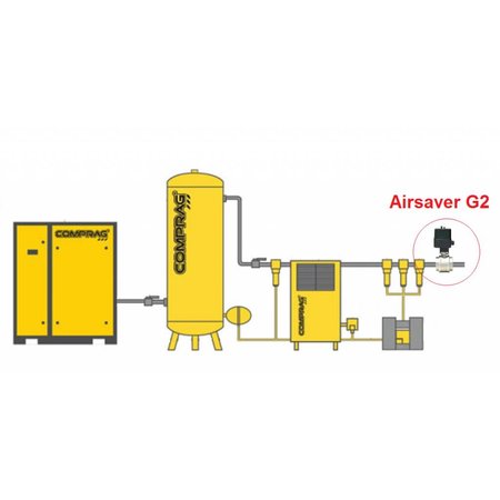 JORC DRUKHOUDVENTIEL - 2” - 230 VAC - 16 BAR