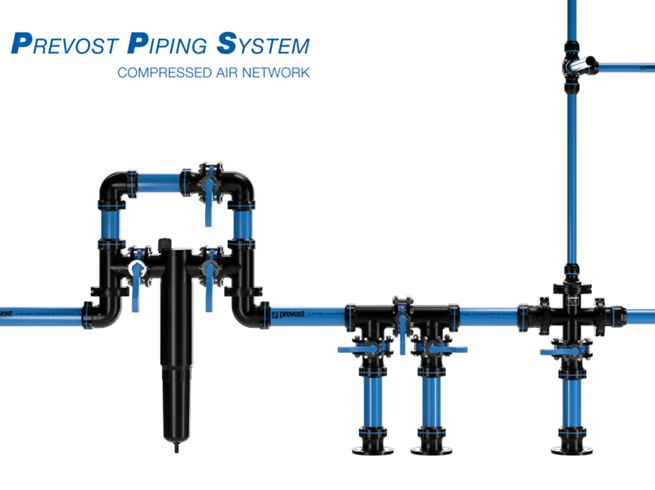 PREVOST LEIDINGSYSTEEM PPS