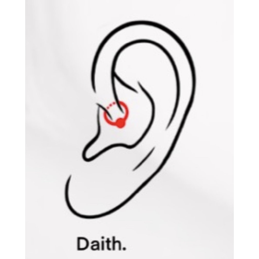 Titanium Click Ring - Premium Zirconia