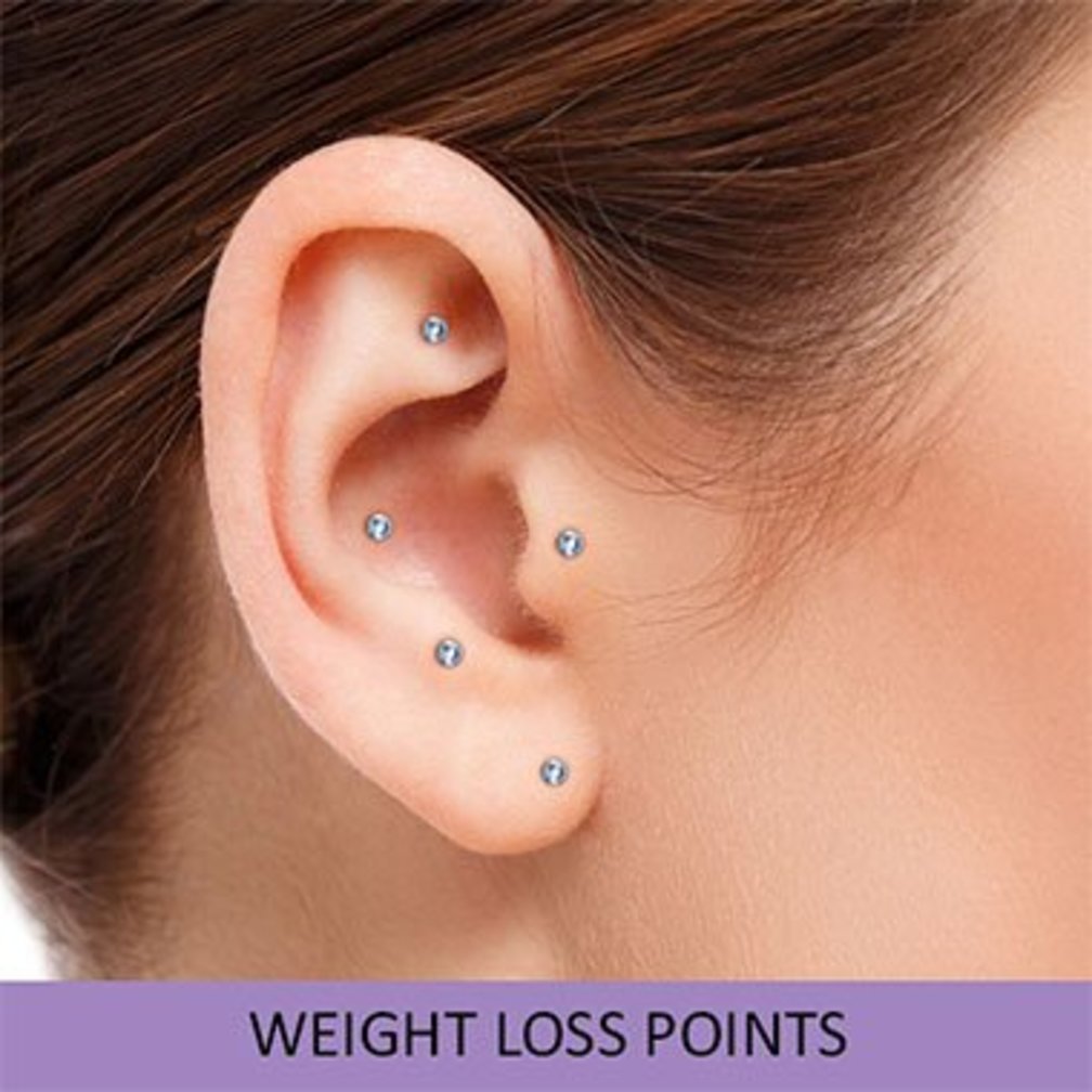 Health Piercings