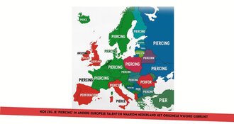 Piercing: Het woord dat de wereld verbindt