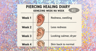 Piercing healing diary – genezing week na week
