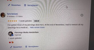 Review of the Month: waarom deze review eruit sprong