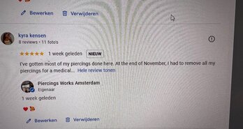 Review of the Month: waarom deze review eruit sprong