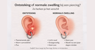 Wat is het verschil tussen een ontsteking en een normale zwelling bij een nieuwe piercing?