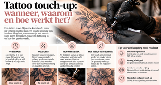 Tattoo touch-up: when, why and how it works