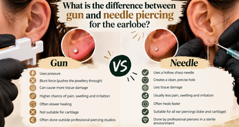 What is the difference between gun and needle piercing for the earlobe?