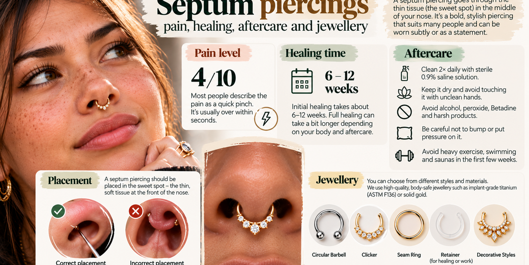 Septum piercings: pain, healing, aftercare and jewellery