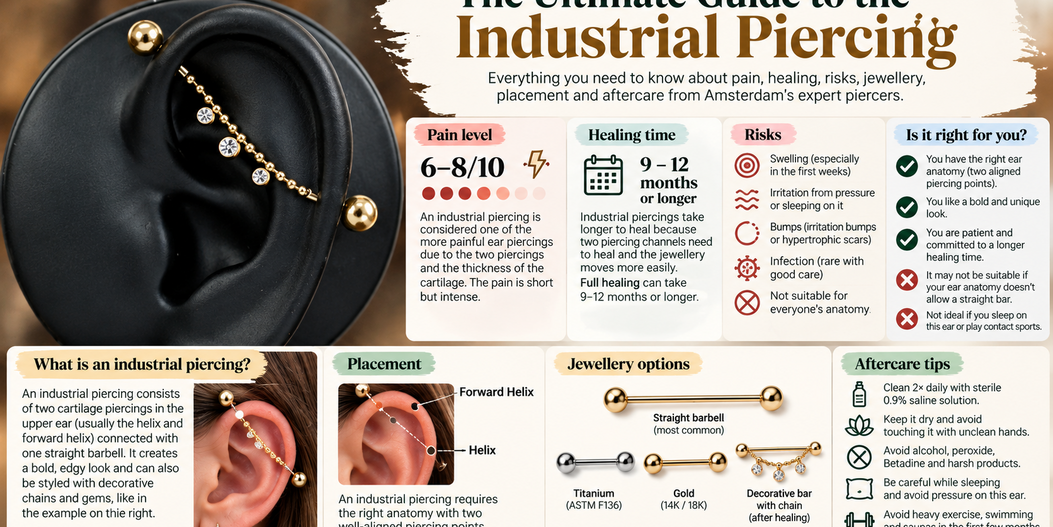 The Ultimate Guide to the Industrial Piercing