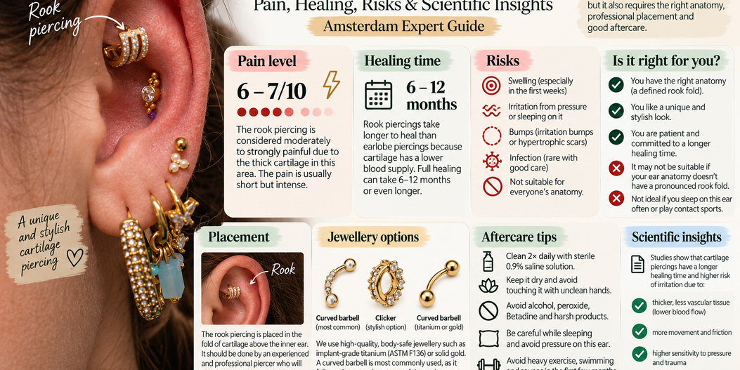 Rook Piercing: Pain, Healing, Risks & Scientific Insights | Amsterdam Expert Guide