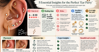 The Conch Piercing: 5 Essential Insights for the Perfect ‘Ear Party’