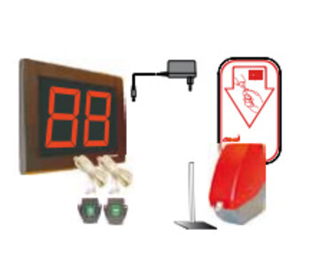 Turn-O-Matic Volgnummersysteem