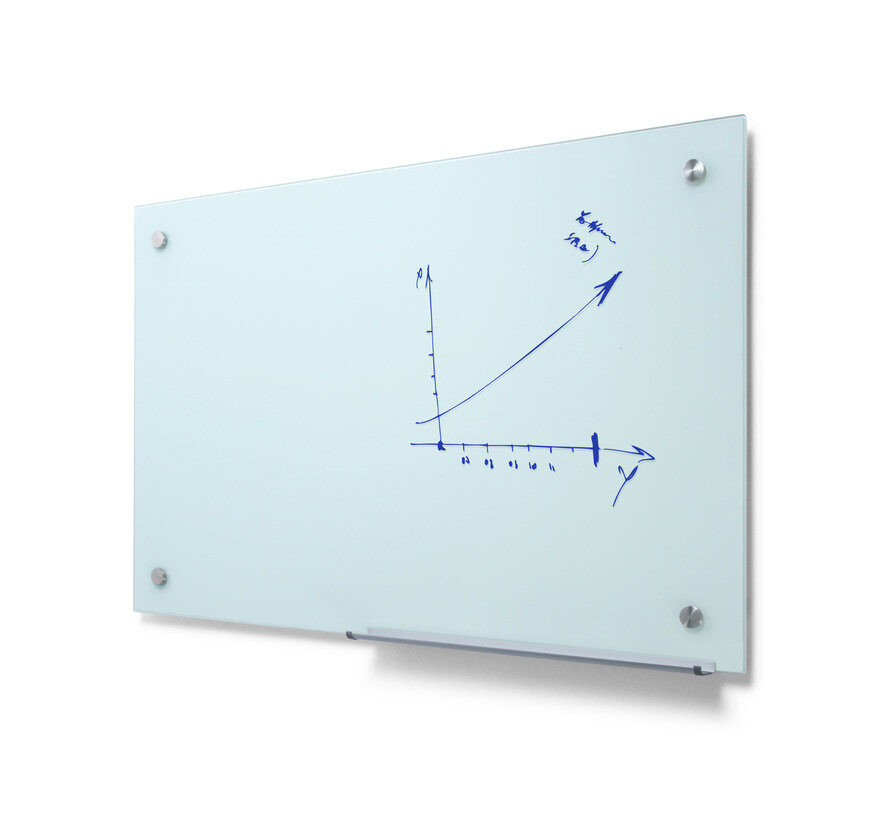 Scritto Whiteboard Glas Wit