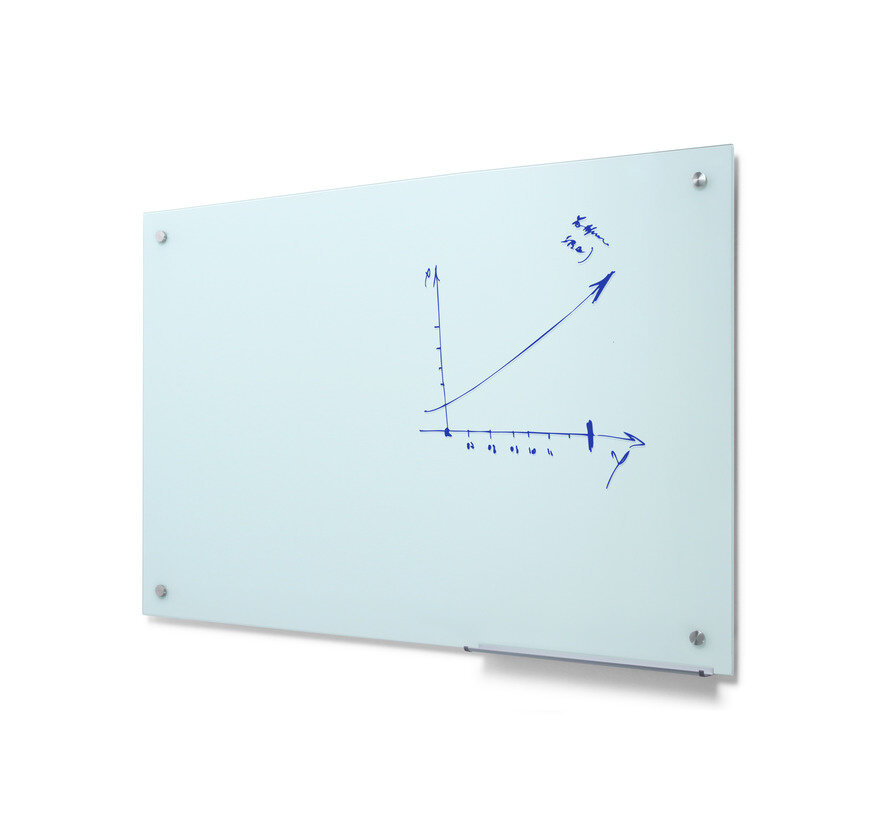 Scritto Whiteboard Glas Wit