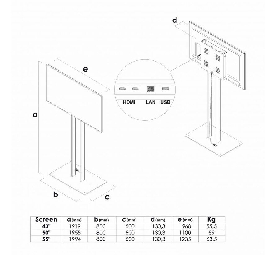 Digitale Etalage Display