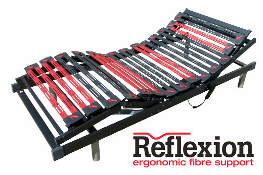 Reflexion Lattenbodem Electrisch verstelbaar